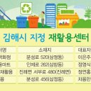 재활용센타가전제품수리 이미지