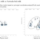 효능평가센터 이미지