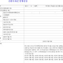 주식회사 글루온