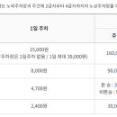 조방로10번길 이미지