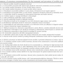 상대원 동물병원 이미지