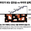 우성수학교습소 - 이천시 갈산로87번길 10-1 | 우성수학교습소