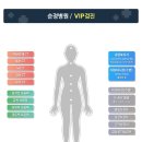 순정병원 이미지