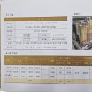 동천역자이공인중개사사무소 이미지