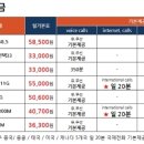 유심창고 이미지