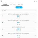 제주출장세차 - 제주시 삼무로 18 | 제주출장세차