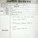 [ 부산 대입수시 면접학원] 2018년도 성신여대 일본학과 면접후기 이미지