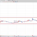 오성글로벌 이미지