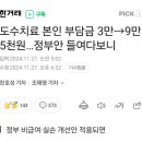 정부 의료보험/실손보험 손본다 이미지