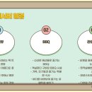 욕지도 하늘정원 이미지