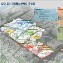 우시장(도시재생) 1 이미지