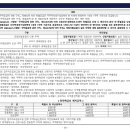 (주)종합건축사사무소우미 이미지