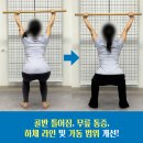 월드컵로(마포구청역~합정역) | 합정역 필라테스 망원동 필라테스 확실히 효과 보는 방법(feat.비포애프터)