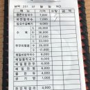 공주얼큰이칼국수 - 광명시 하안로 108 | 공주얼큰이칼국수