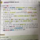 화재의 예방 및 안전관리에 관한 법률 손실보상 이미지