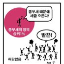 세계서 가장 가혹한 한국 상속세? 이미지