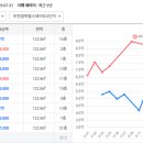 부천-범박-46 이미지