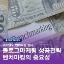 SNS 글쓰기를 활용한 블로그 마케팅 이미지