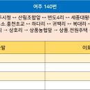 이포약국 이미지