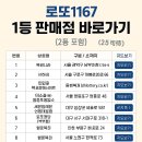 [1167회 로또 1등 판매점 바로가기 (2등 포함)] 전국 당첨 복권방 총정리