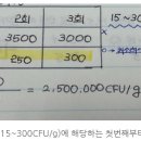 세정식품 이미지