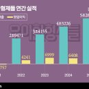 이츠 - 파주시 심학산로423번길 20 | 이츠