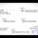 (주)케이제이씨