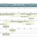 (주)명인바이오 이미지