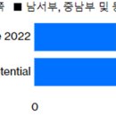 축복태양광발전소 이미지
