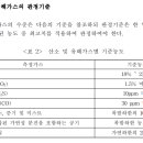 대한가스 이미지