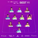 2020 K리그1 서울vs강원 이미지