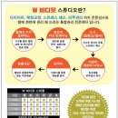 대화메디피아(주) 이미지