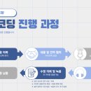 성우약품 이미지