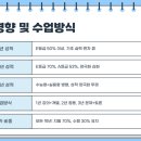 근명고등학교 이미지
