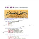 02-3새 집의 새 간판, 새 지번 New sign &amp; Address in a New Home 이미지