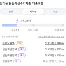 오륜곽치과의원 네이버블로그