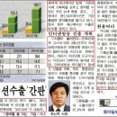 도비코퍼레이션