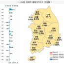 어번커넥트