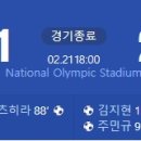 [23/24 AFC Champions League 16강 2차전] 반포레 고후 vs 울산 HD FC 골장면.gif 이미지