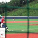 건승공인중개사사무소 이미지