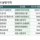 슬금슬금