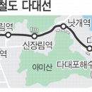 부산도시철도 다대포항역 이미지