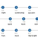 명지초등학교 이미지