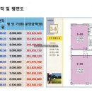 인창 당구장 이미지