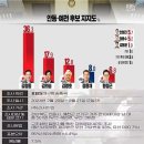 예천중앙의원 이미지