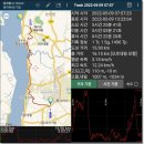 경기둘레길 파주5코스 | 경기둘레길5코스『동패지하차도~성동사거리』ㅡ경기평화누리길