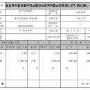 남산면내 이미지