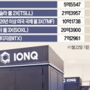 벼락마켓