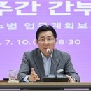 박경귀 아산시장 “시 주관 교육프로그램 내실 강화” 주문 이미지