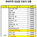 성남과일 이미지